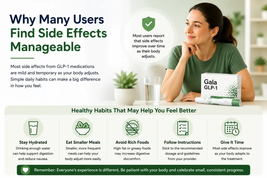 Gala_Glp_1_Side_Effects_Manageable