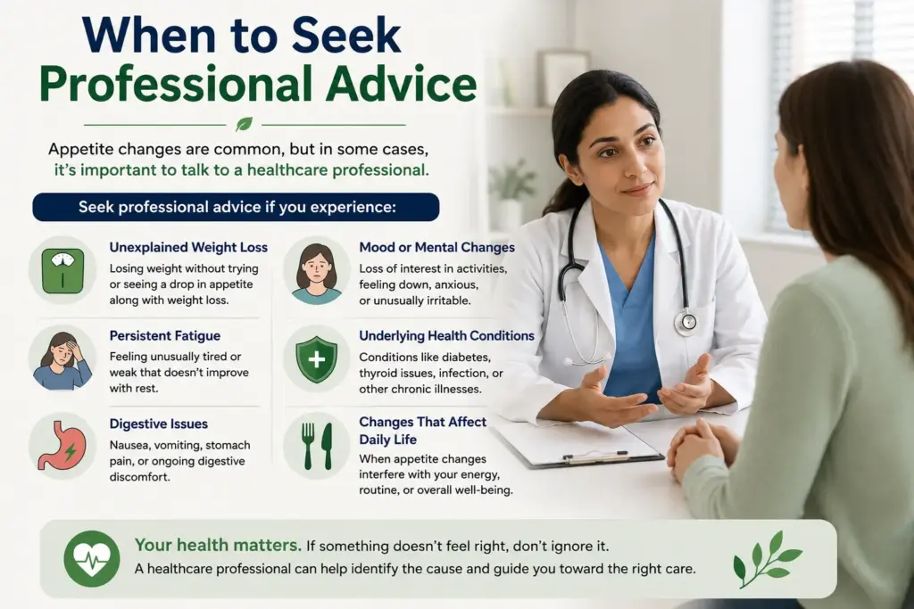 Healthcare provider discussing appetite changes and health management with patient